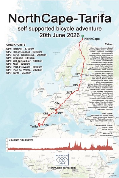 Karte der NorthCape-Tarifa-2026-Strecke mit den Etappen vom Nordkap bis nach Tarifa